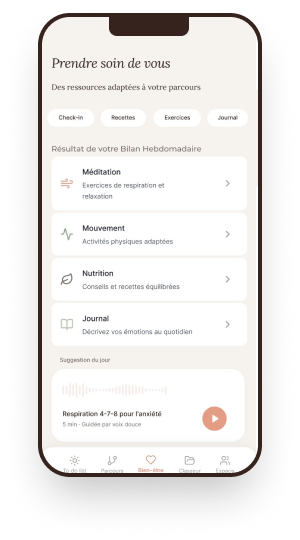 Illustration fonctionnement de l'application